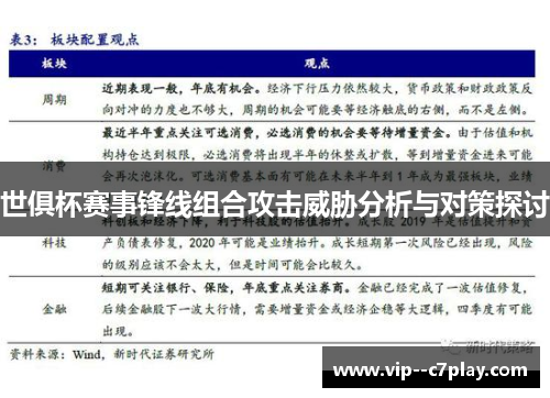 世俱杯赛事锋线组合攻击威胁分析与对策探讨