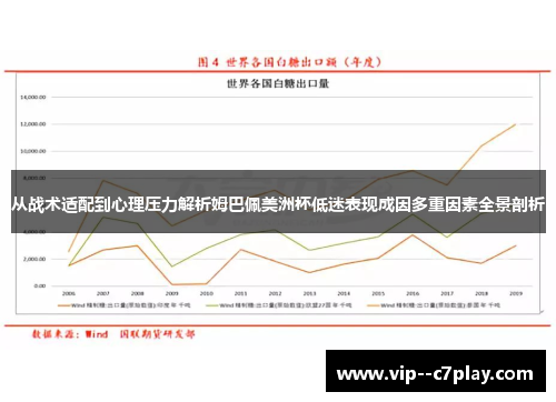 从战术适配到心理压力解析姆巴佩美洲杯低迷表现成因多重因素全景剖析 从战术适配到心理压力解析姆巴佩美洲杯低迷表现成因多重因素全景剖析